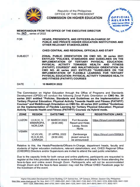 ust pathfit|CHED Memorandum .